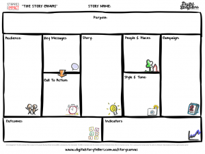 Story Canvas