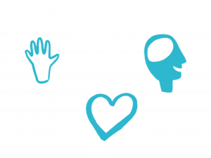 Head, Heart, and Hands icons