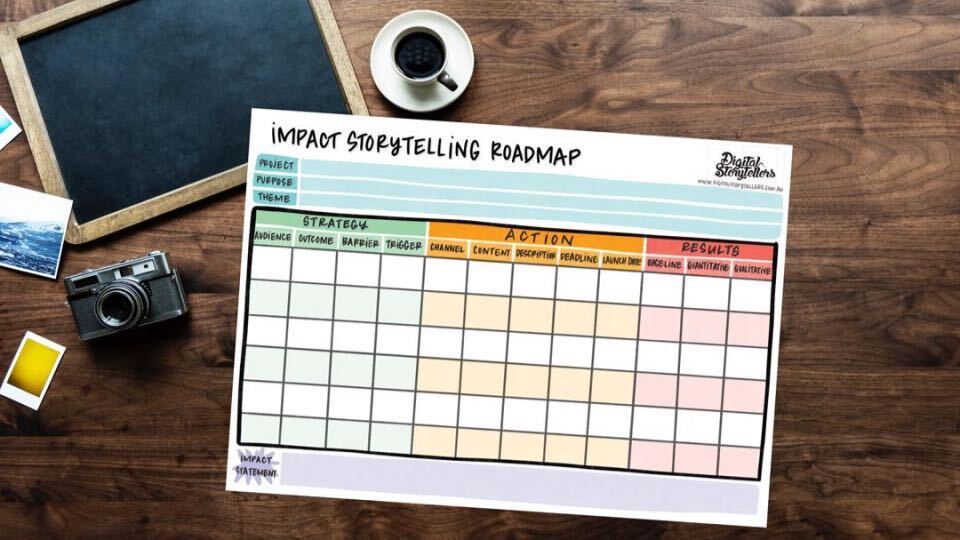 Image from iOS Impact Storytelling Roadmap