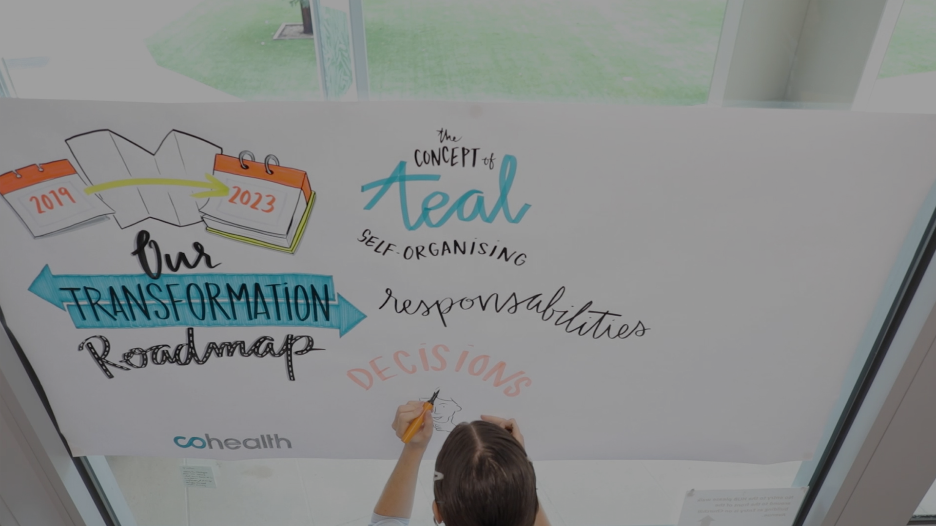 Cohealth_Transformation_Roadmap-tint38%